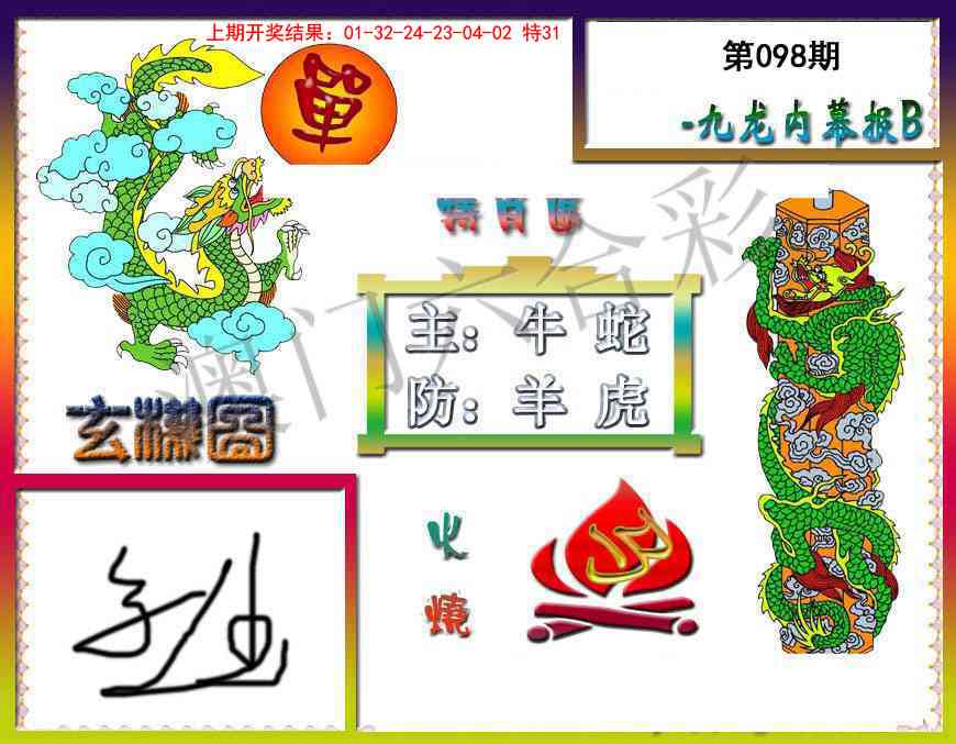2025098期九龙内幕特肖图B