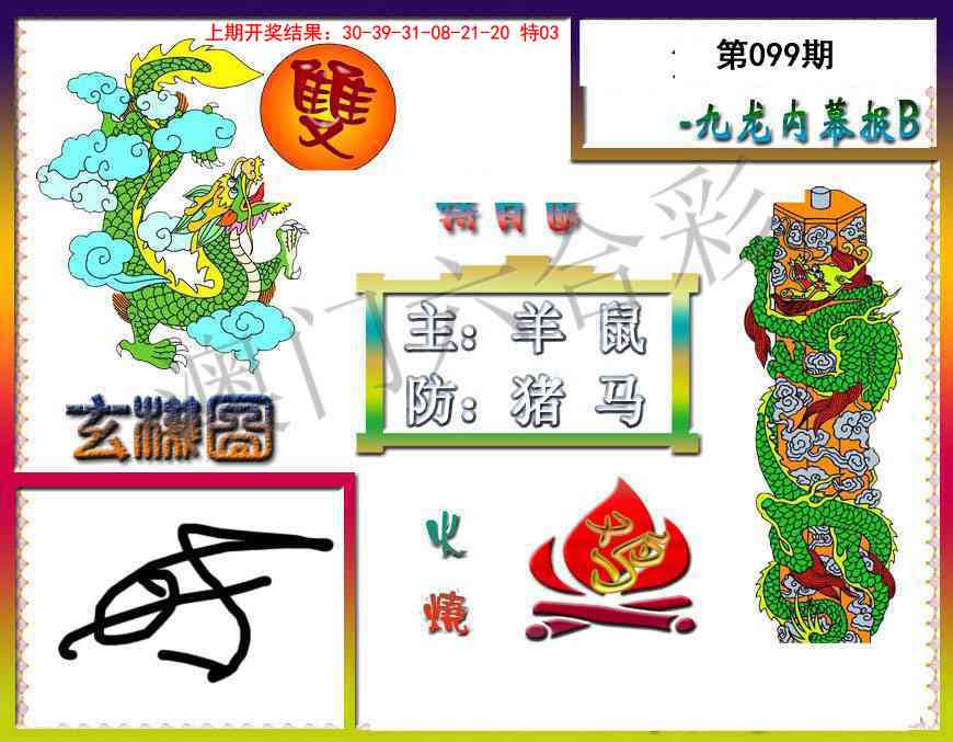 2025099期九龙内幕特肖图B