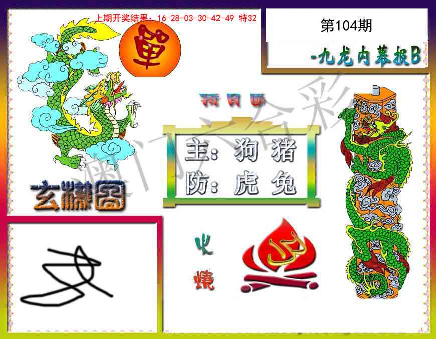 2025104期九龙内幕特肖图B