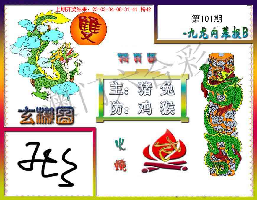 2025101期九龙内幕特肖图B