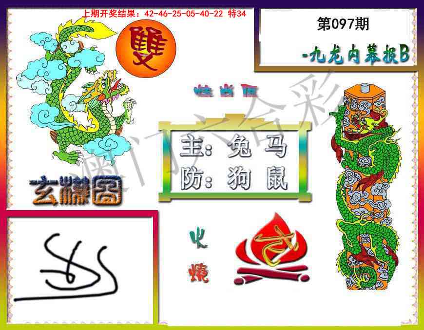 2025097期九龙内幕特肖图B
