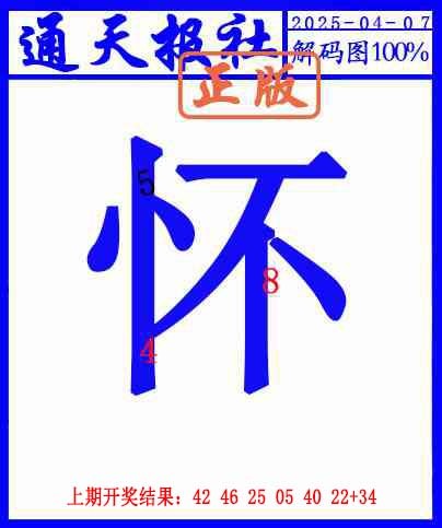 2025097期另解码图