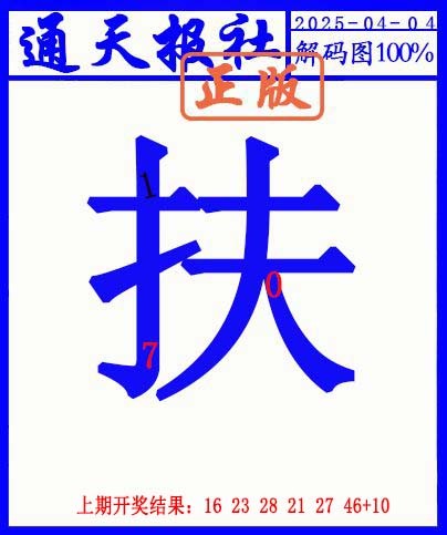 2025094期另解码图