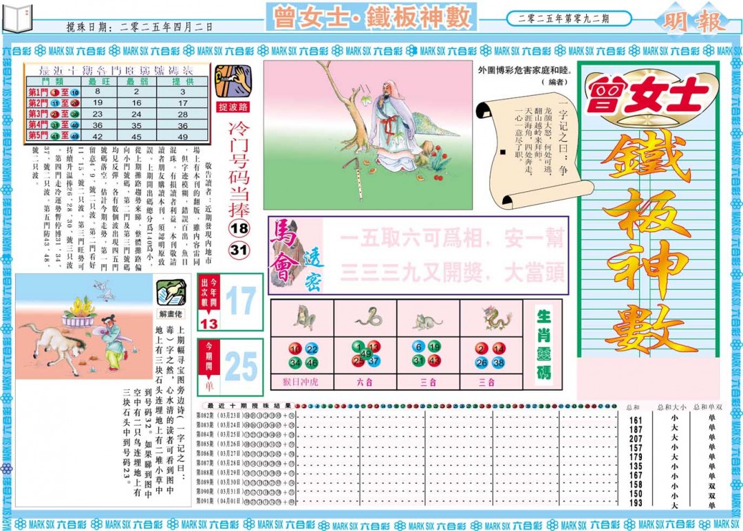 2025092期曾女士铁板神数A