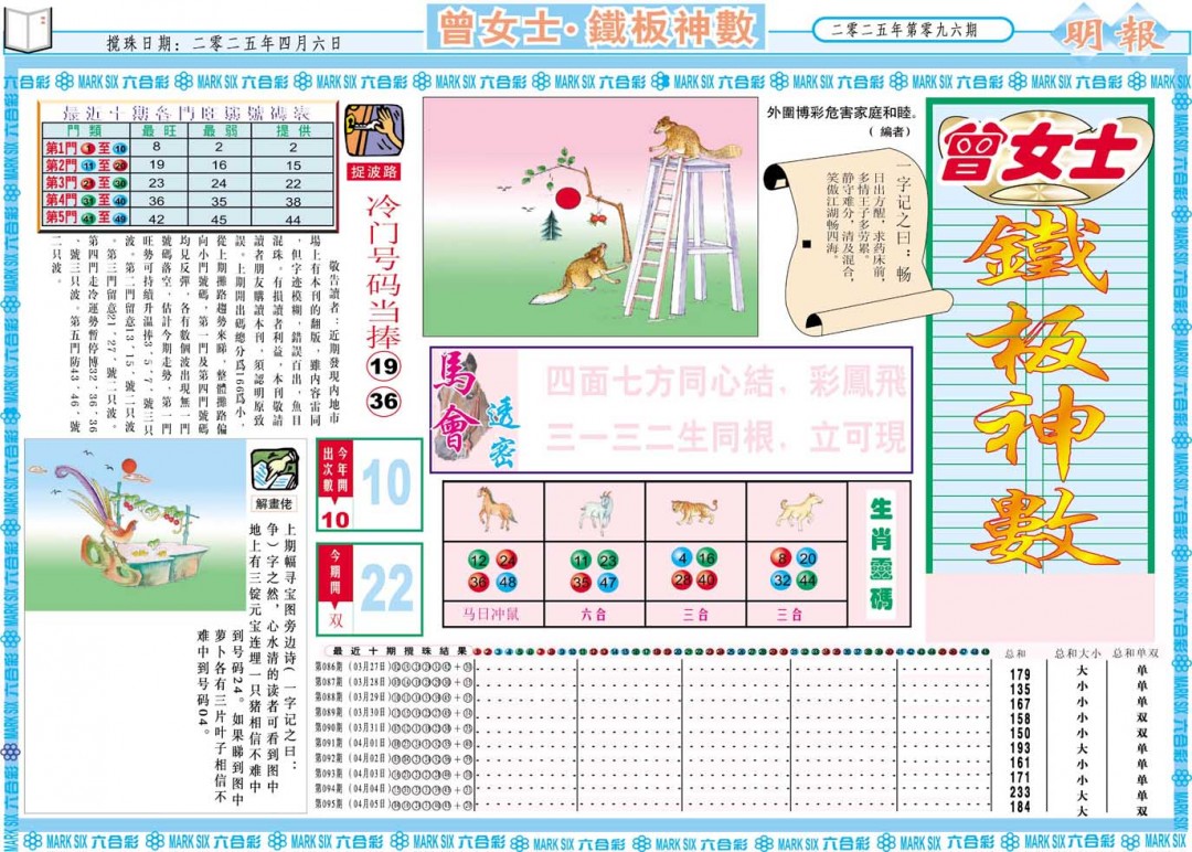 2025096期曾女士铁板神数A