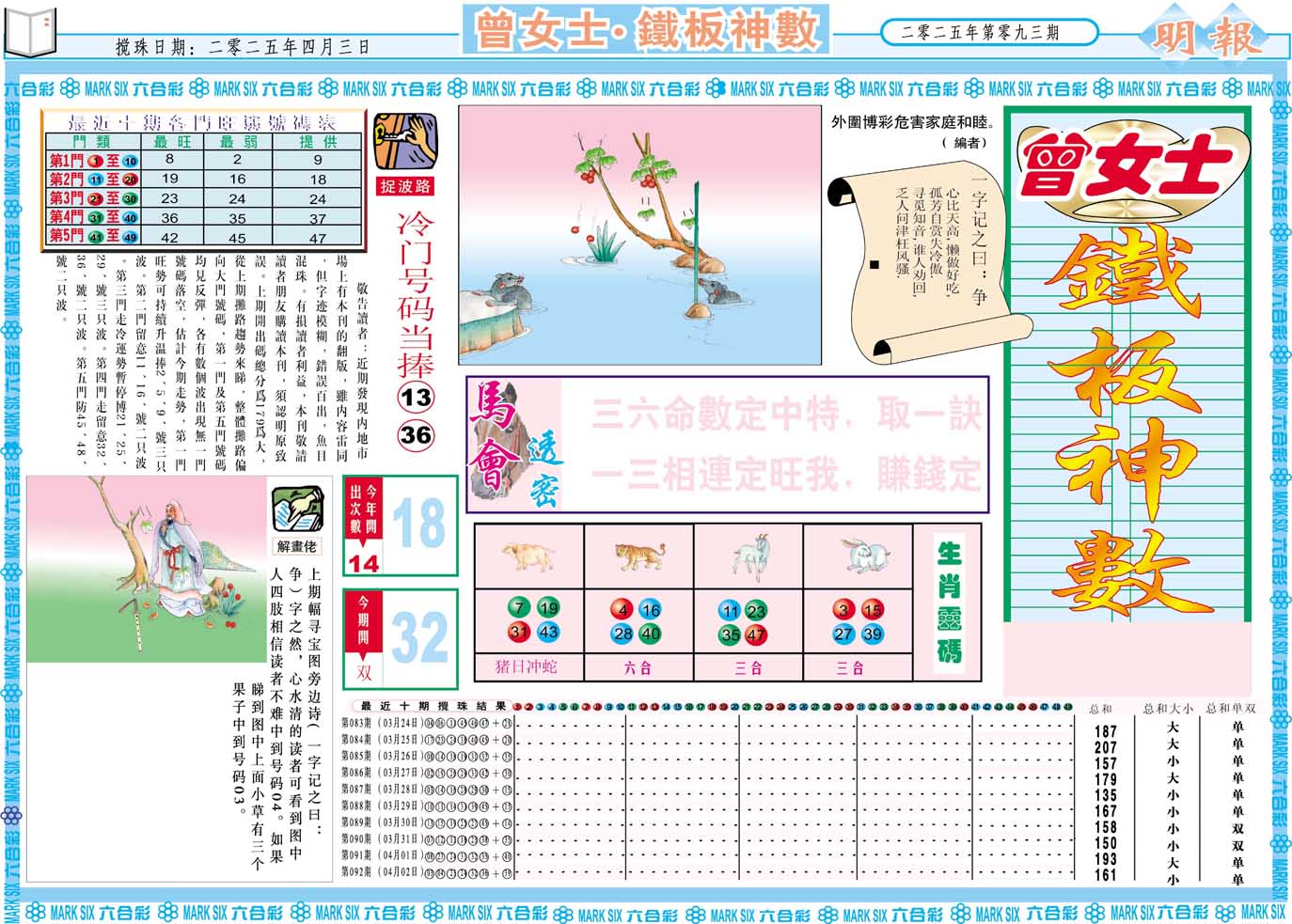 2025093期曾女士铁板神数A