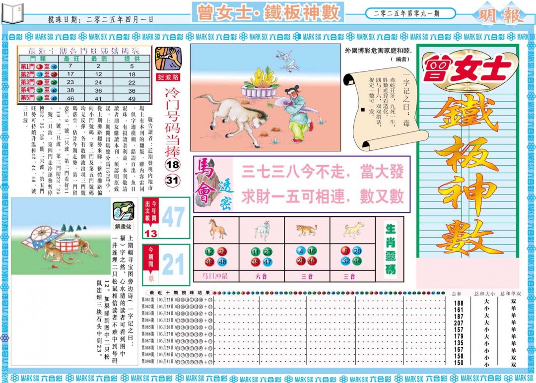 2025091期曾女士铁板神数A