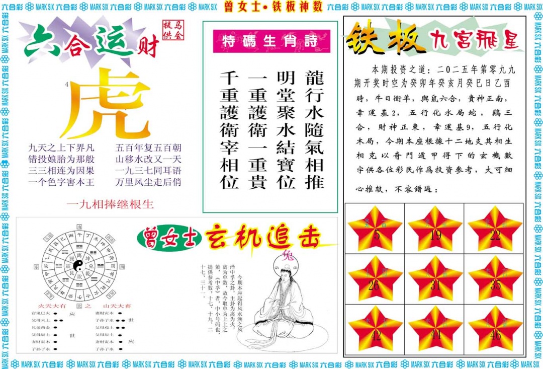 2025099期曾女士铁板神数B