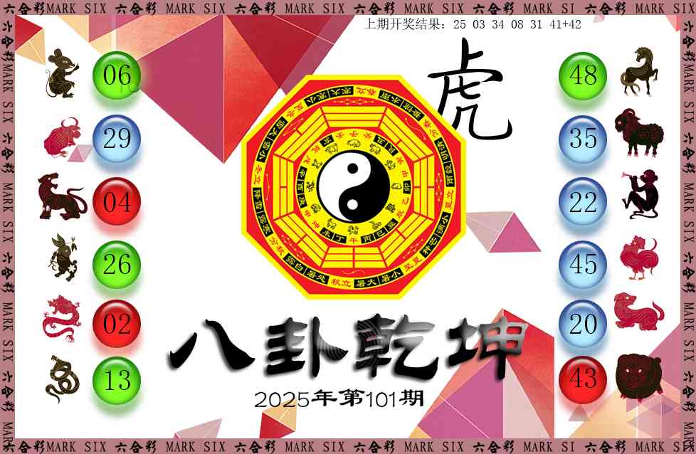 2025101期八卦乾坤