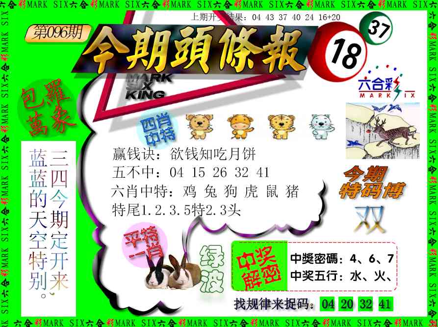 2025096期今期头条报