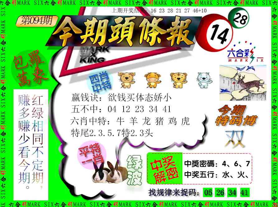 2025094期今期头条报