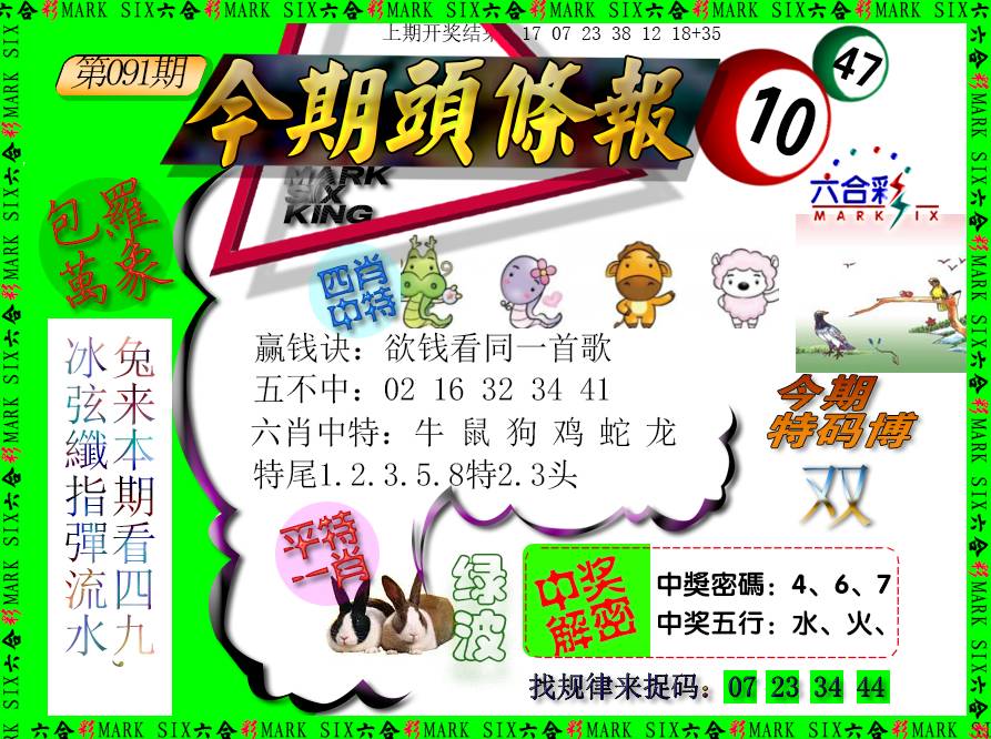 2025091期今期头条报