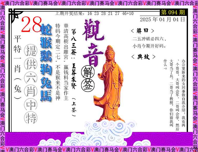 2025094期观音解签