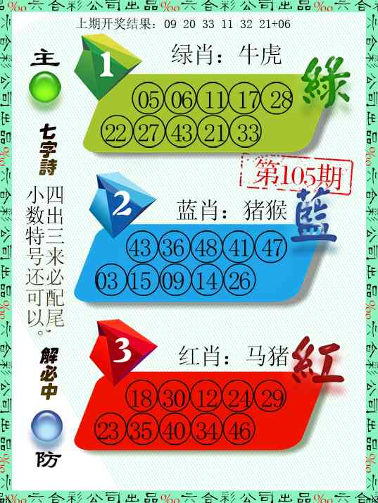 2025105期三波十码