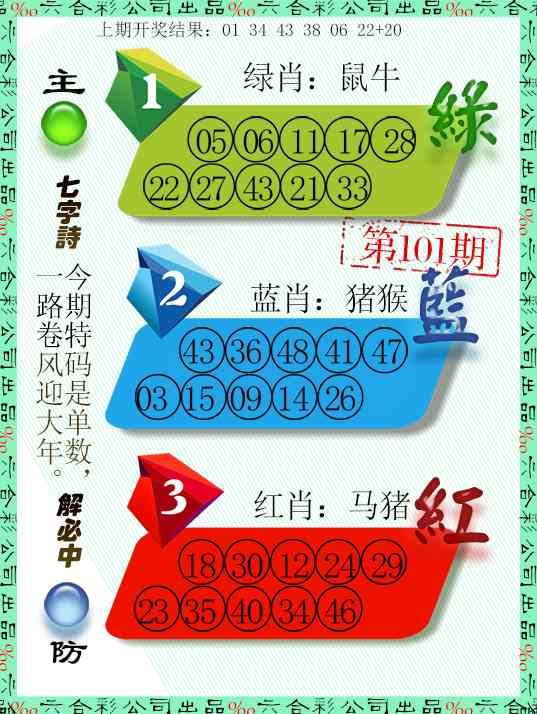2025101期三波十码