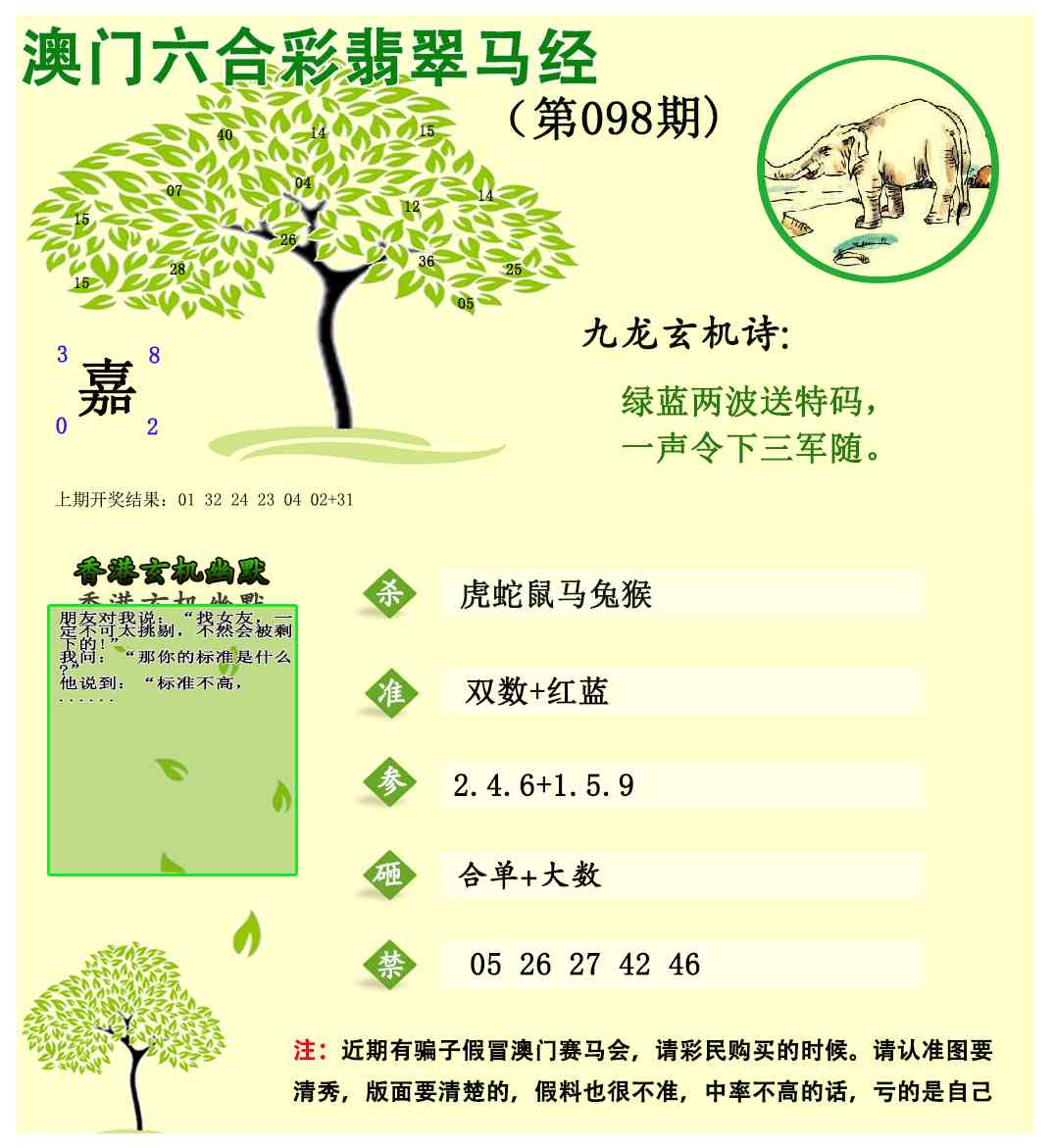2025098期翡翠马经