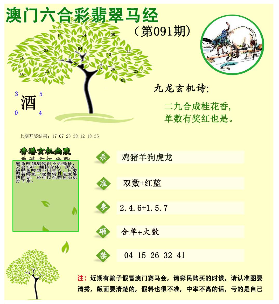 2025091期翡翠马经