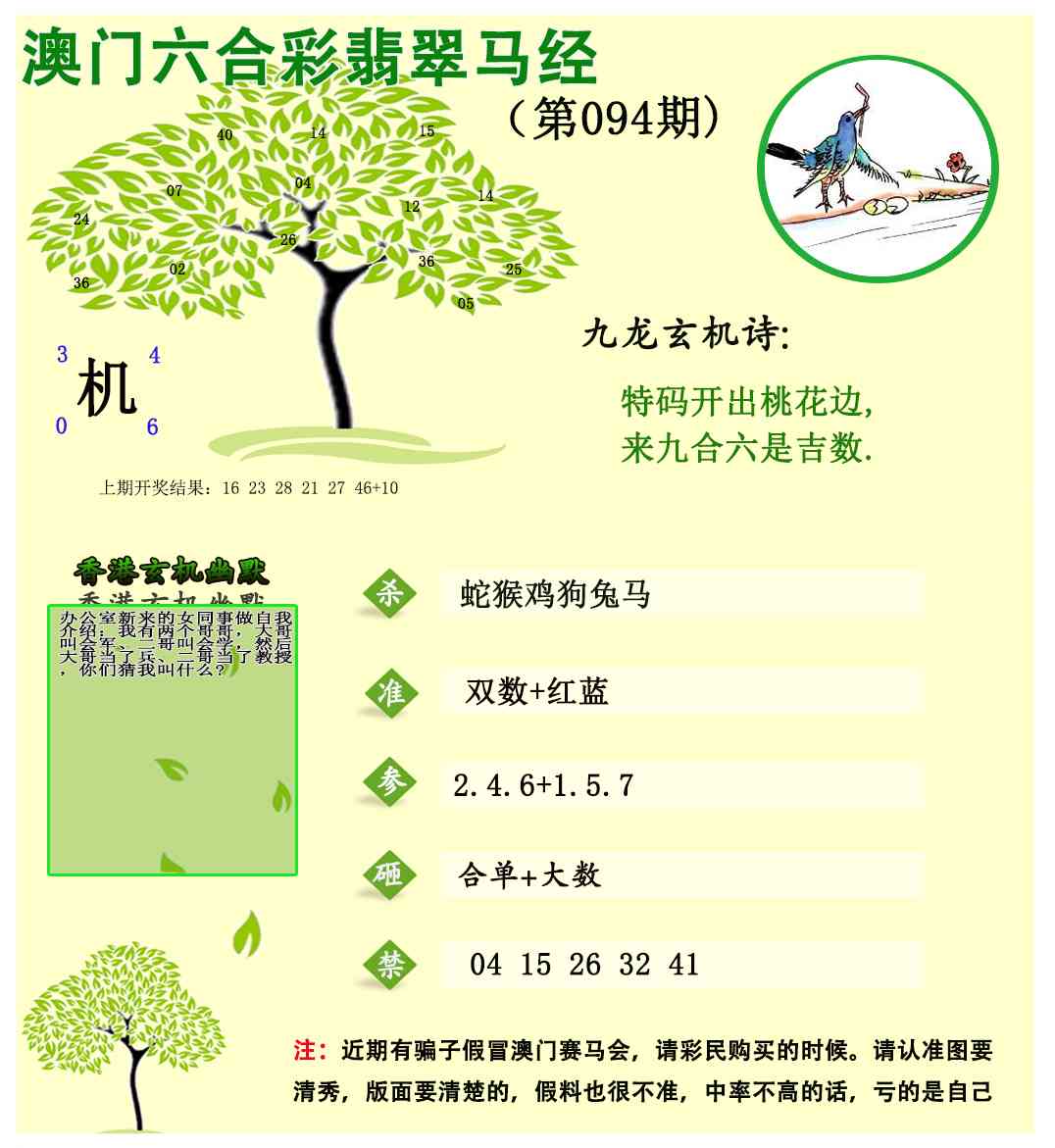 2025094期翡翠马经