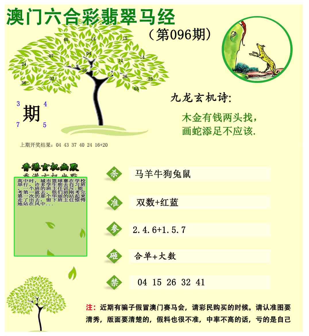 2025096期翡翠马经
