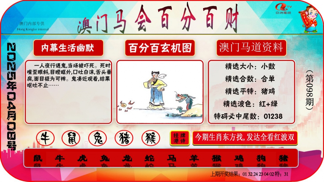 2025098期百分百财经