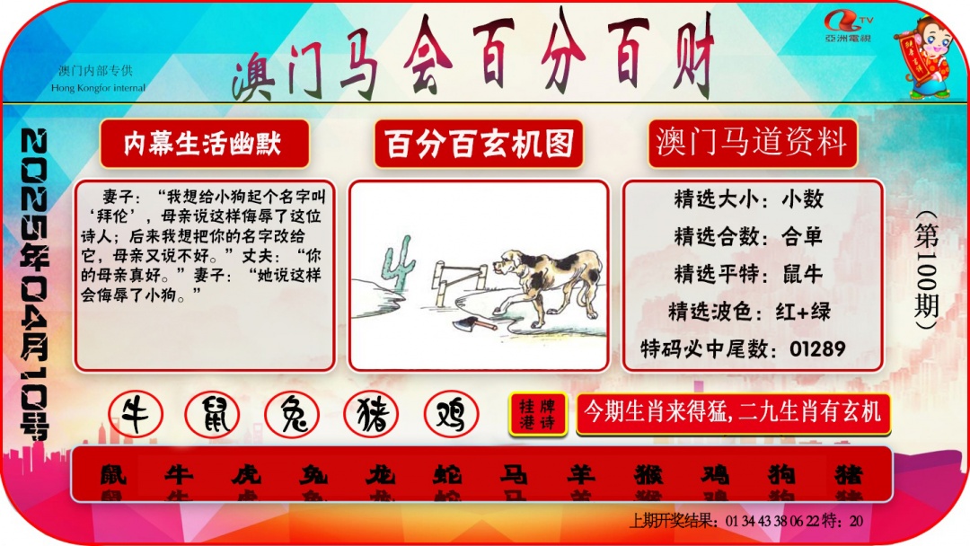 2025100期百分百财经
