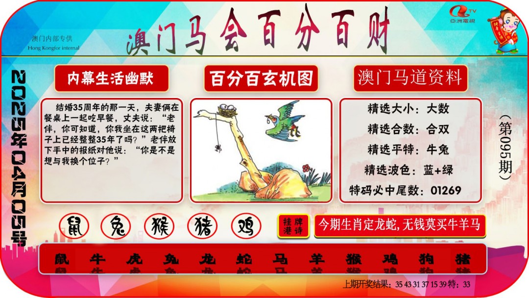 2025095期百分百财经