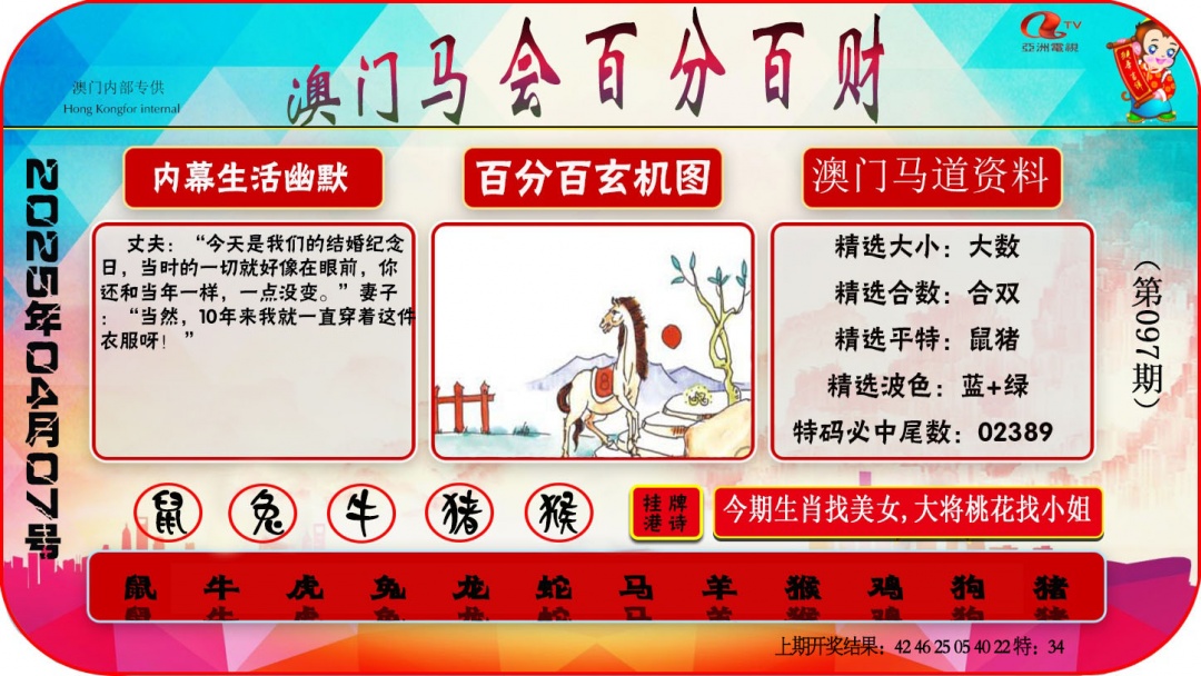 2025097期百分百财经