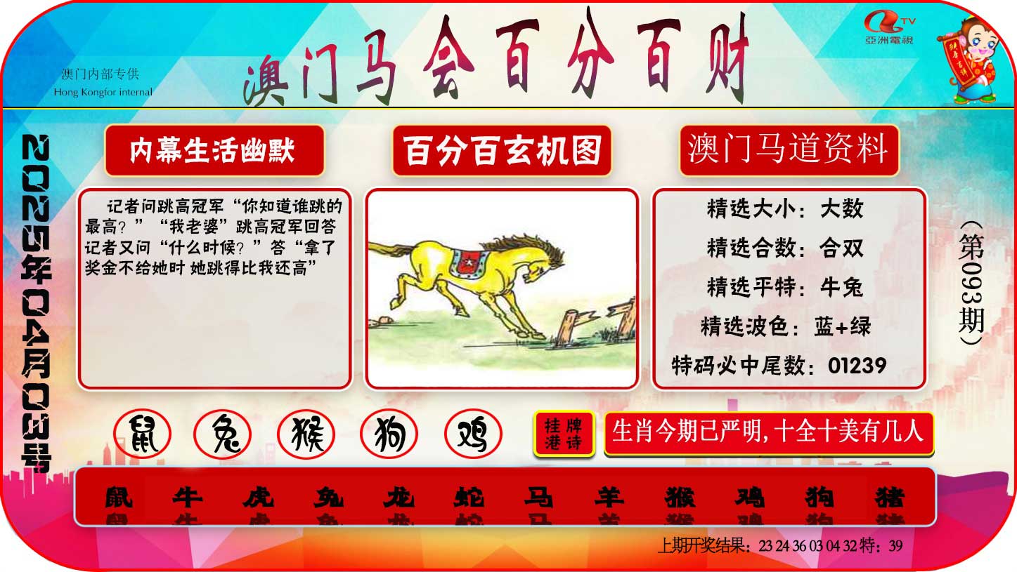 2025093期百分百财经