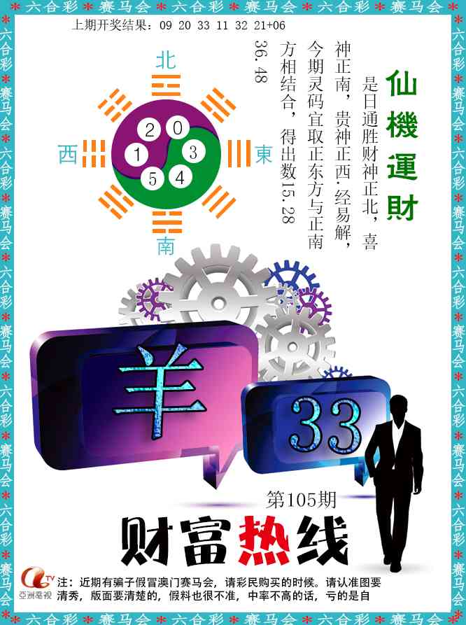2025105期财富热线