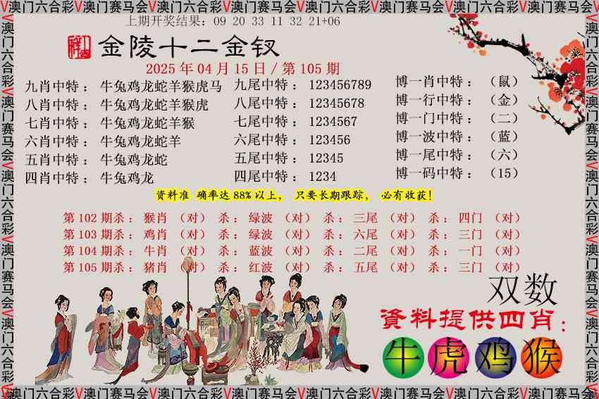 2025105期金陵十二金钗