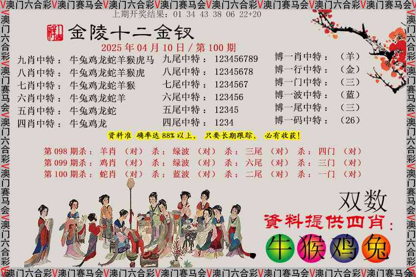 2025100期金陵十二金钗