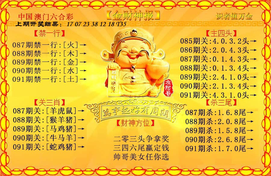 2025091期金财神