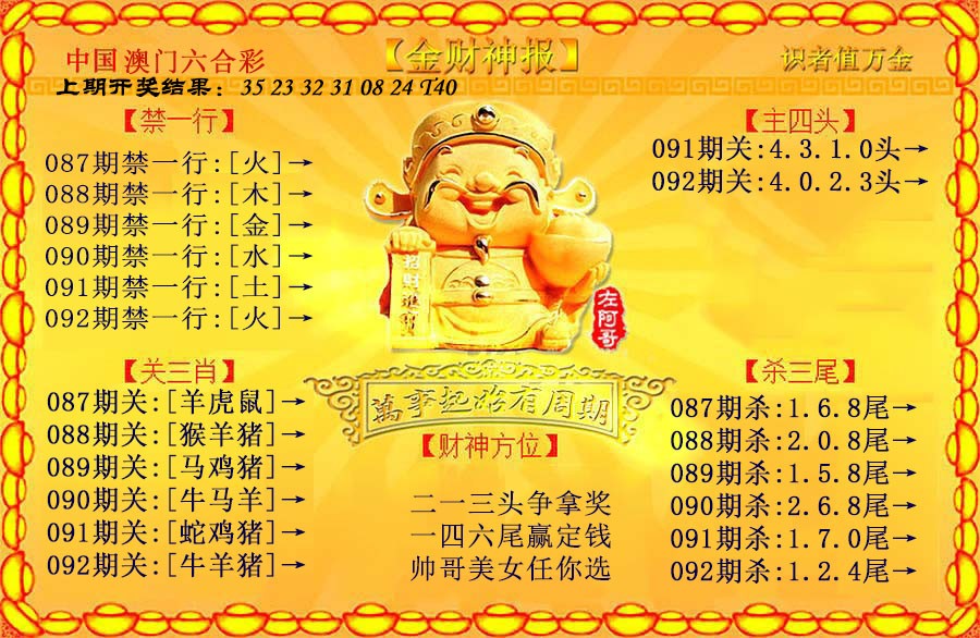 2025092期金财神