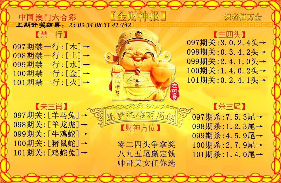 2025101期金财神