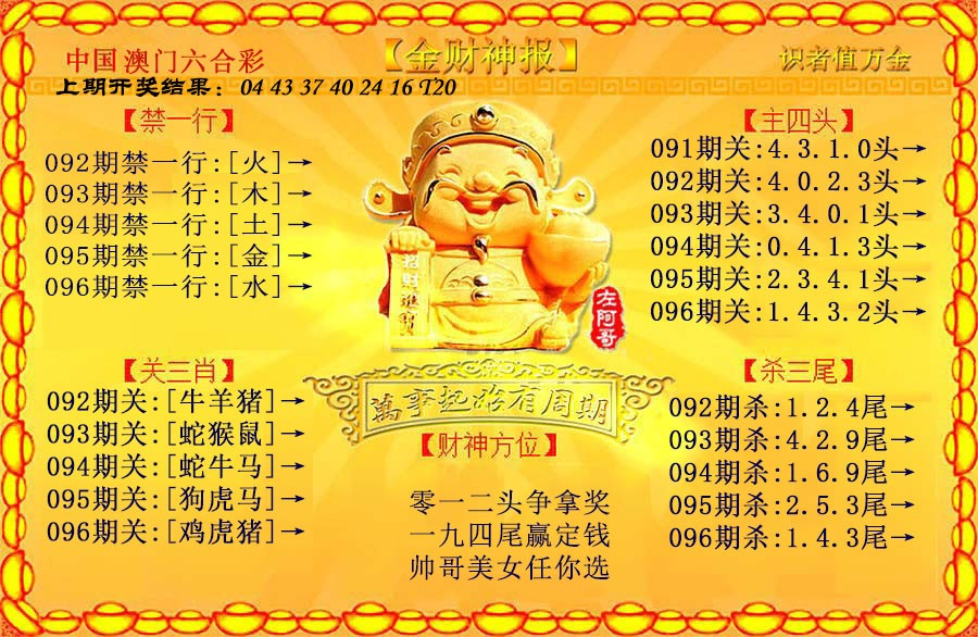2025096期金财神