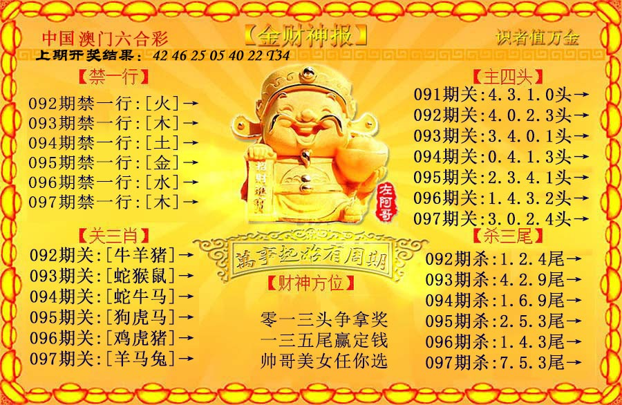 2025097期金财神