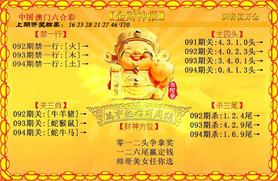 2025094期金财神