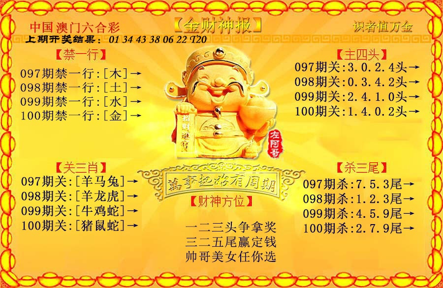 2025100期金财神