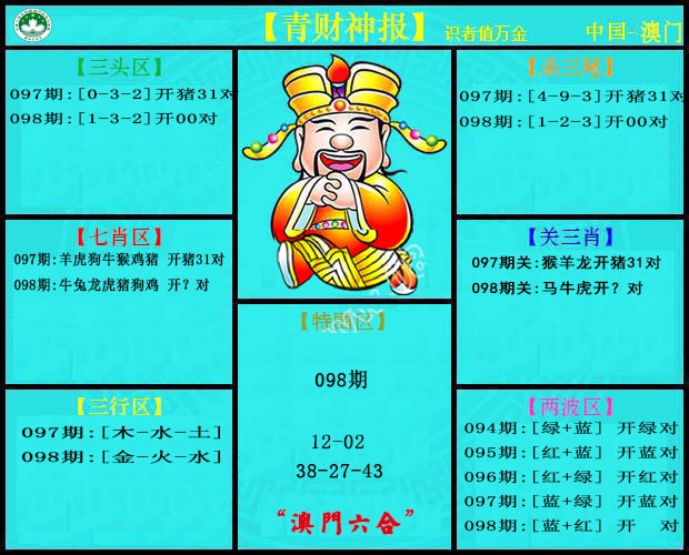 2025098期青财神