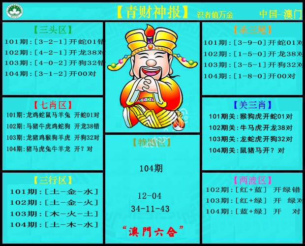 2025104期青财神
