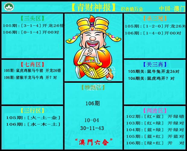 2025106期青财神