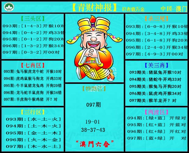 2025097期青财神