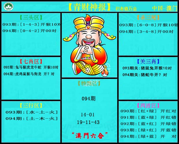2025094期青财神