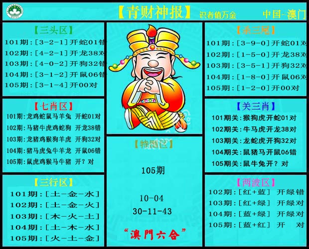 2025105期青财神