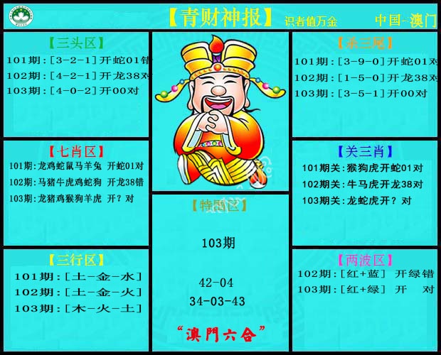 2025103期青财神