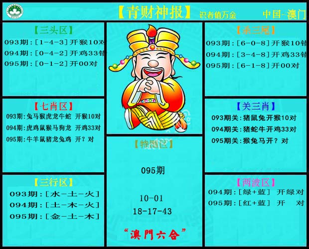 2025095期青财神