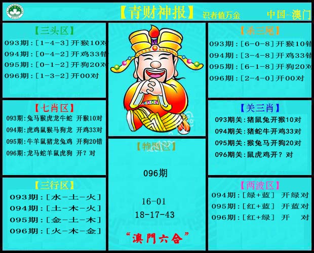 2025096期青财神