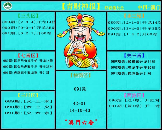 2025091期青财神