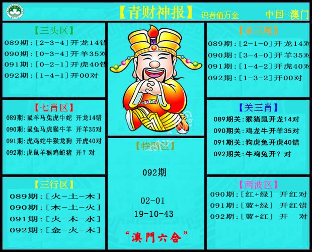 2025092期青财神