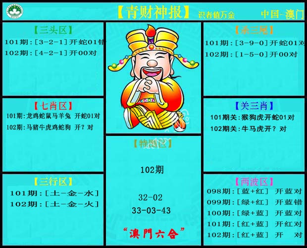 2025102期青财神